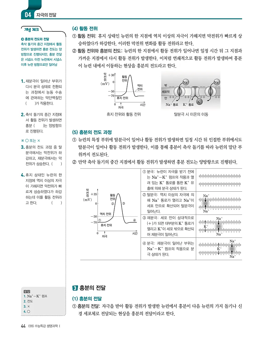 2027 수능특강 생명과학1 답지 44페이지