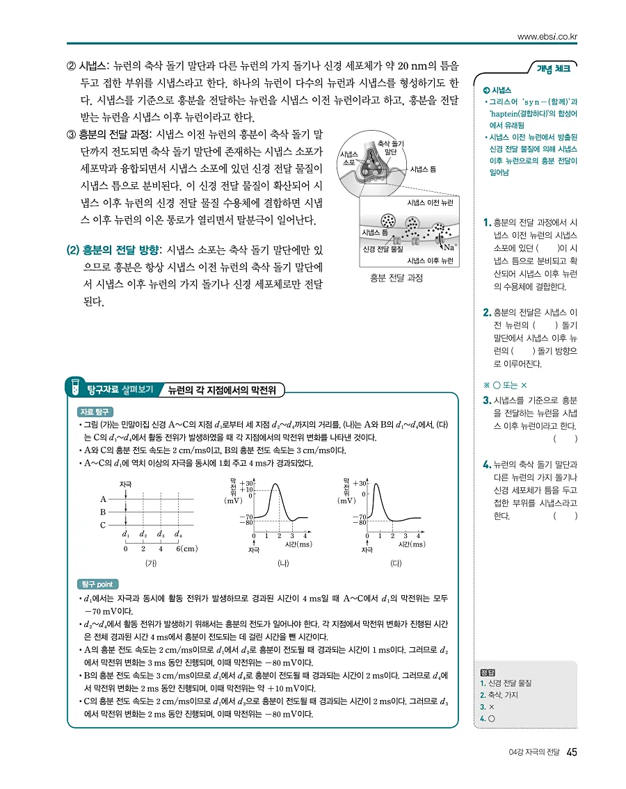 2027 수능특강 생명과학1 답지 45페이지