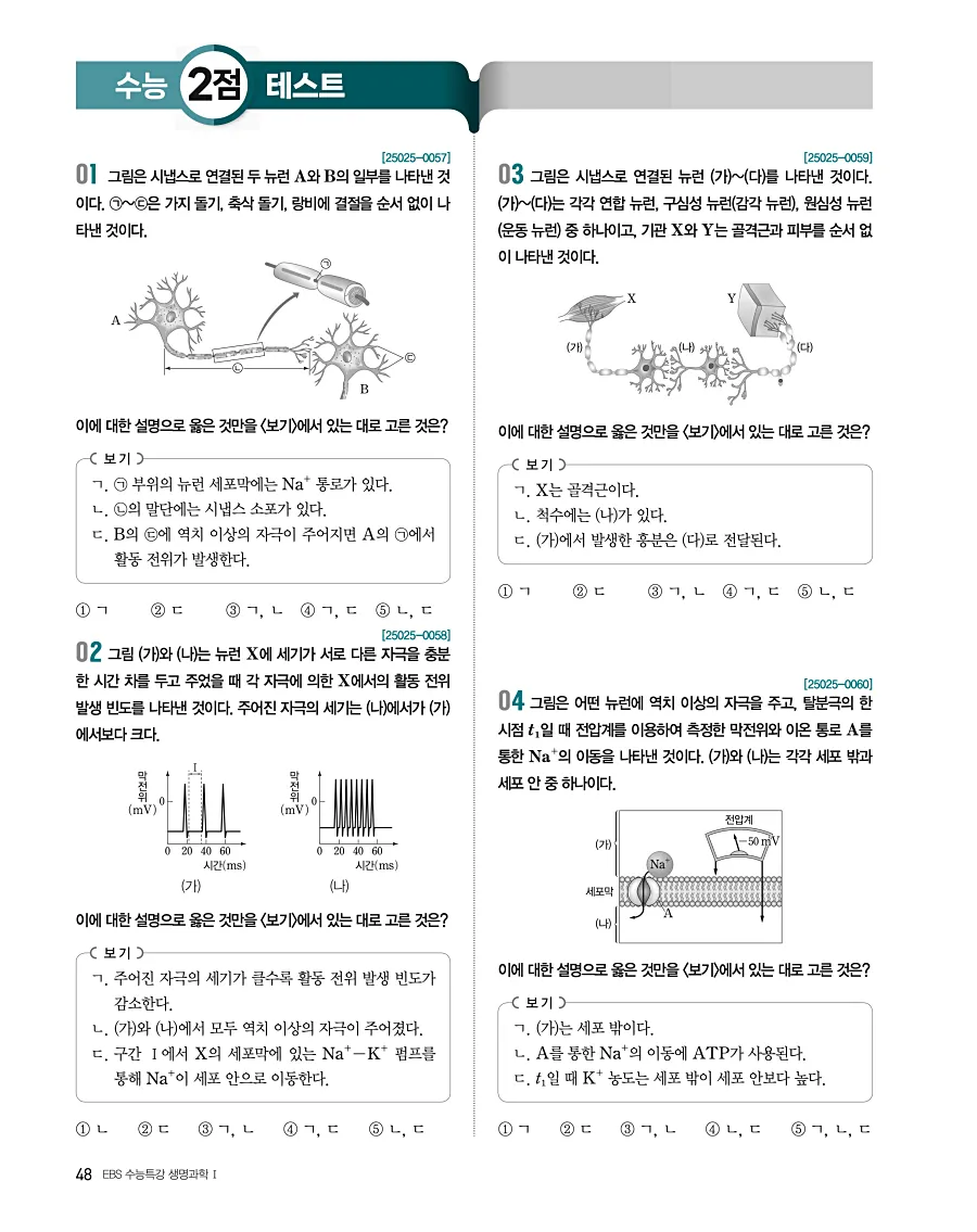 2027 수능특강 생명과학1 답지 48페이지