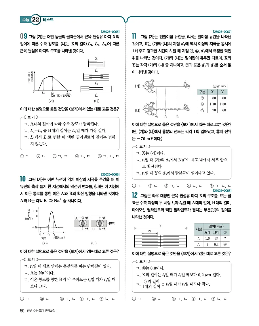 2027 수능특강 생명과학1 답지 50페이지