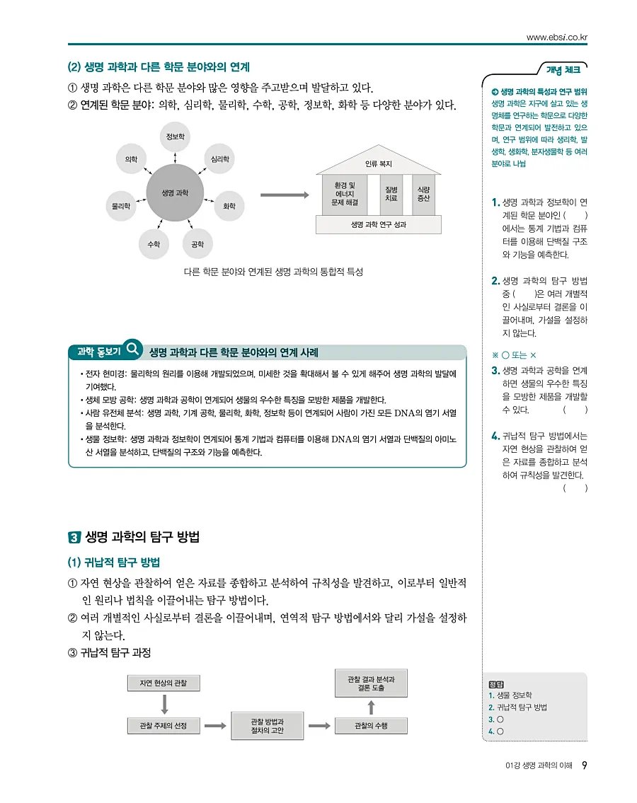 2027 수능특강 생명과학1 답지 9페이지