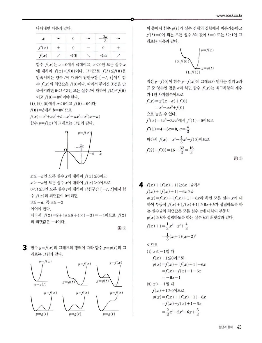 2027 수능특강 수학2 답지 50페이지