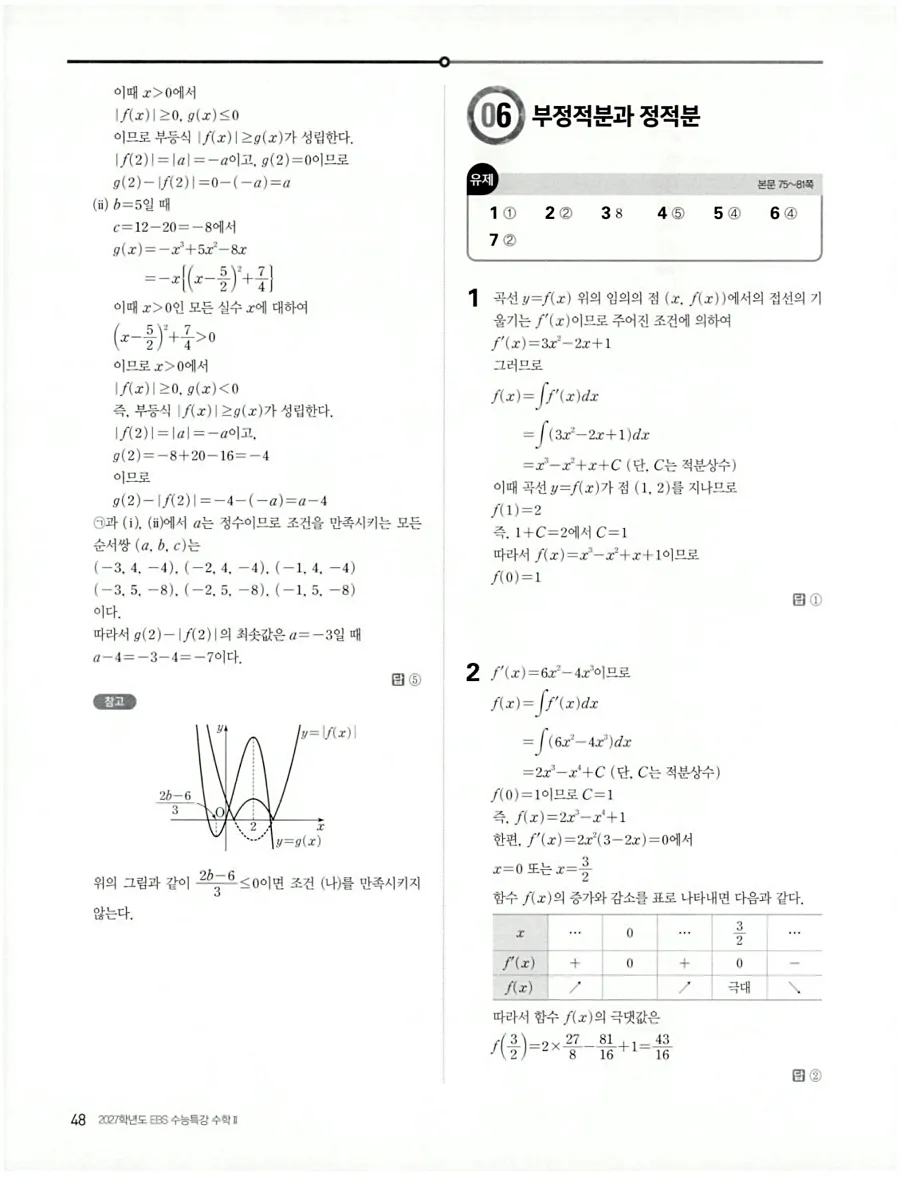 2027 수능특강 수학2 답지 55페이지