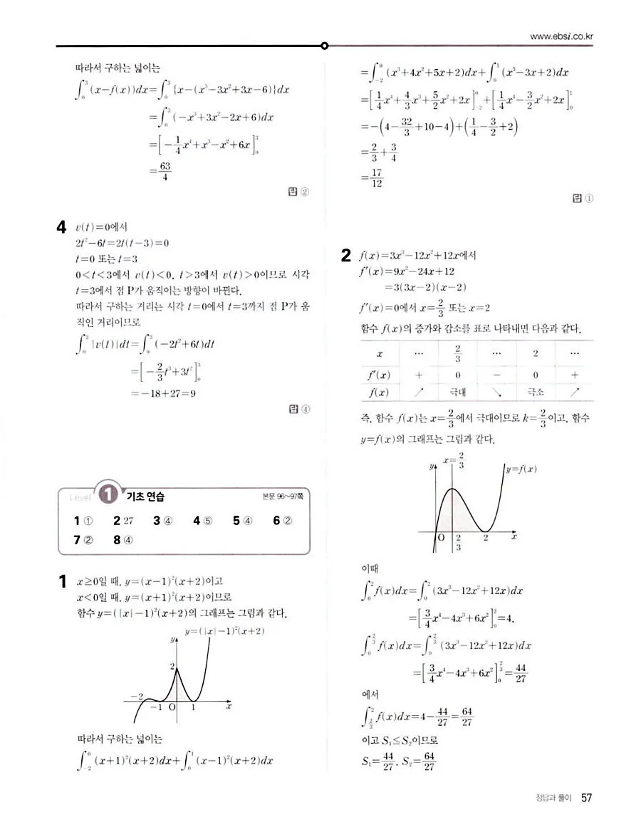 2027 수능특강 수학2 답지 64페이지