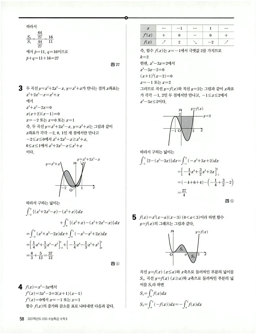 2027 수능특강 수학2 답지 65페이지