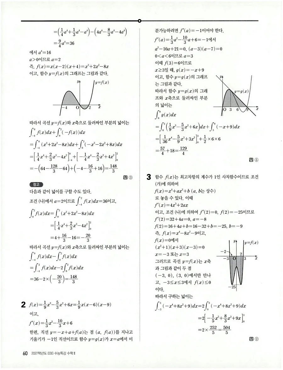 2027 수능특강 수학2 답지 67페이지