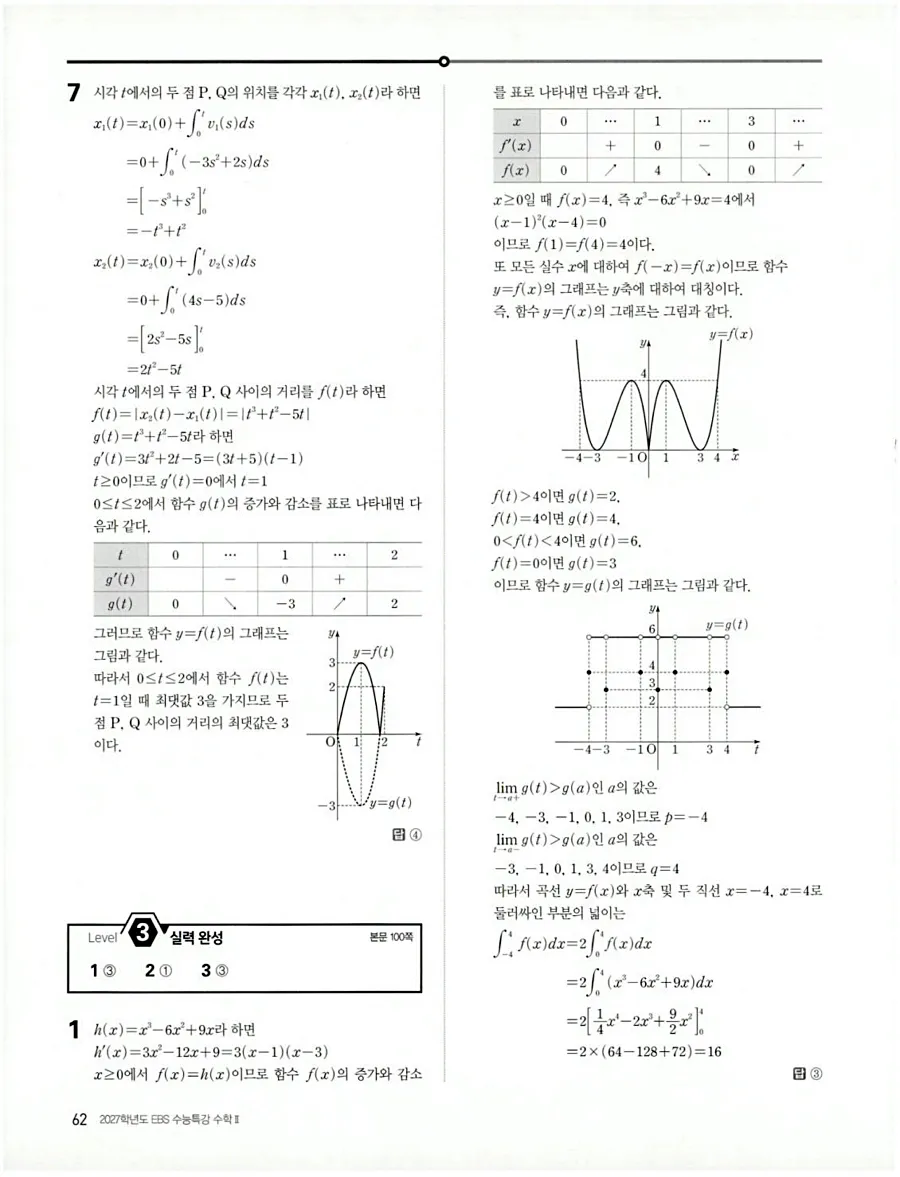 2027 수능특강 수학2 답지 69페이지