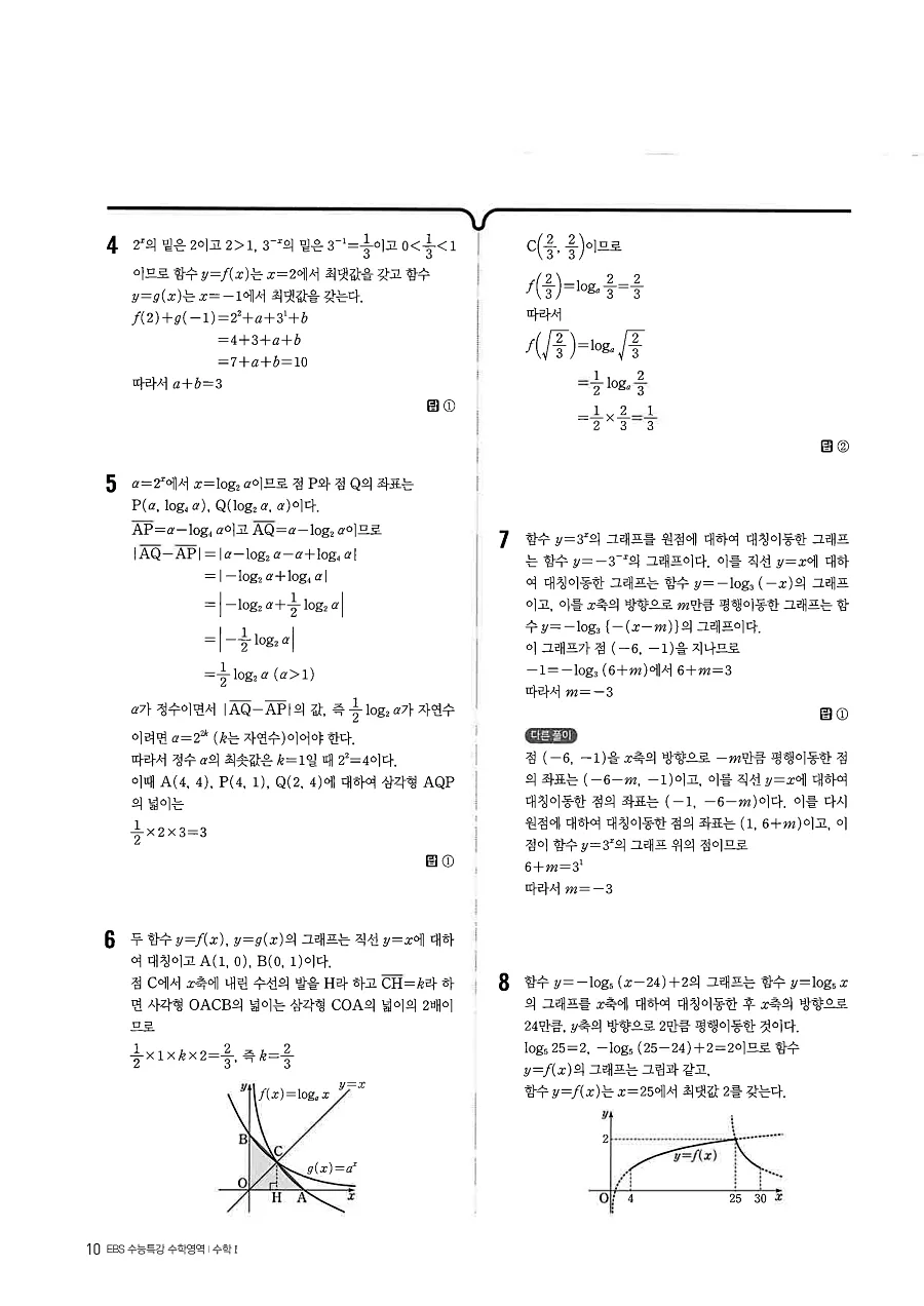 2027 수능특강 수학1 답지 10페이지