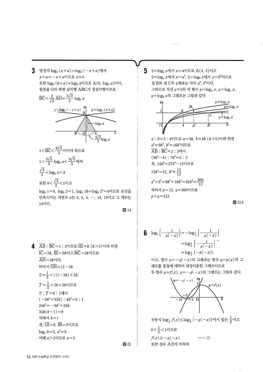 2027 수능특강 수학1 답지 14페이지