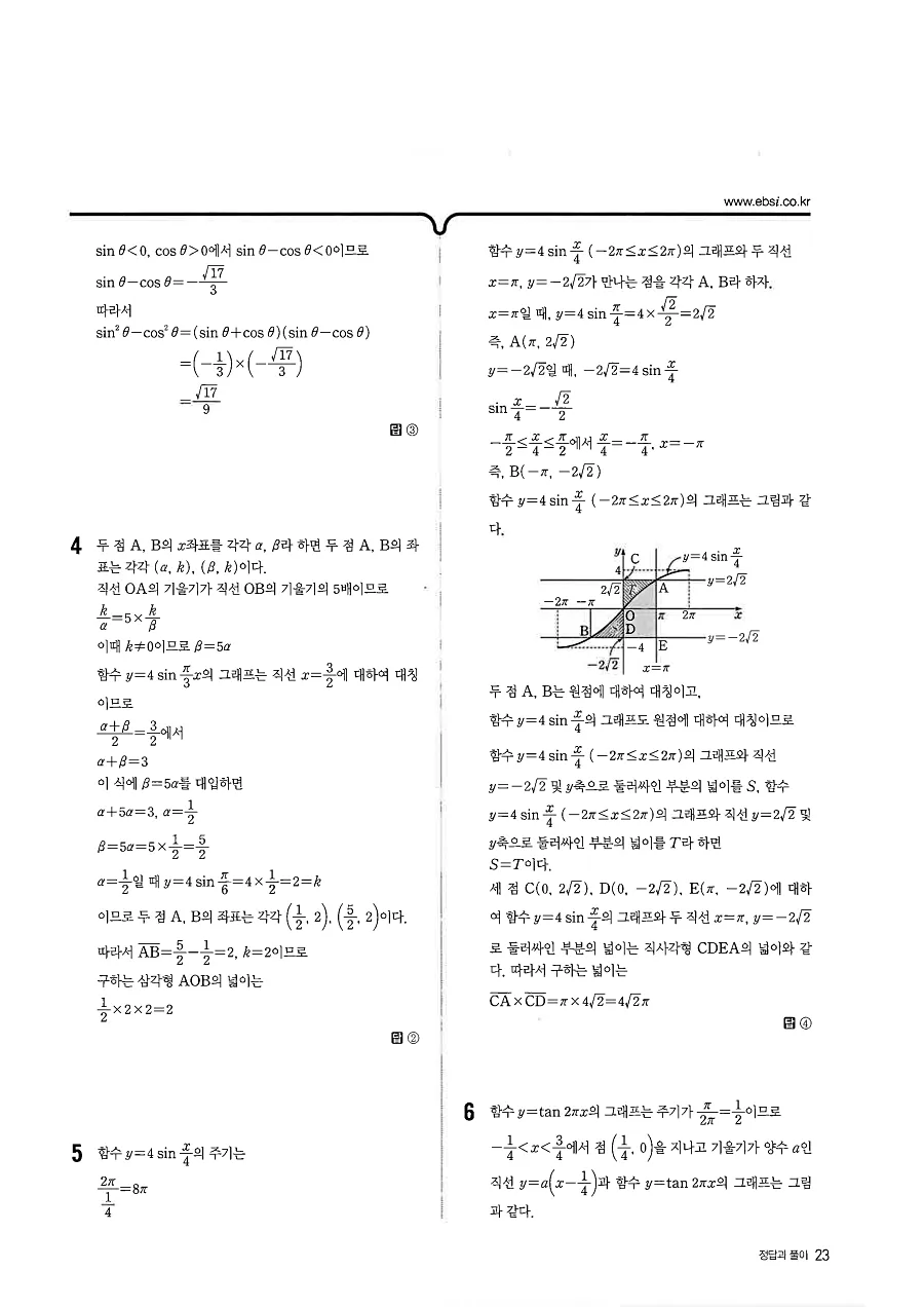2027 수능특강 수학1 답지 23페이지