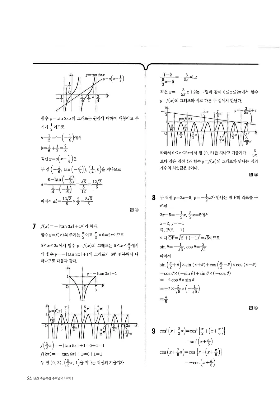 2027 수능특강 수학1 답지 24페이지