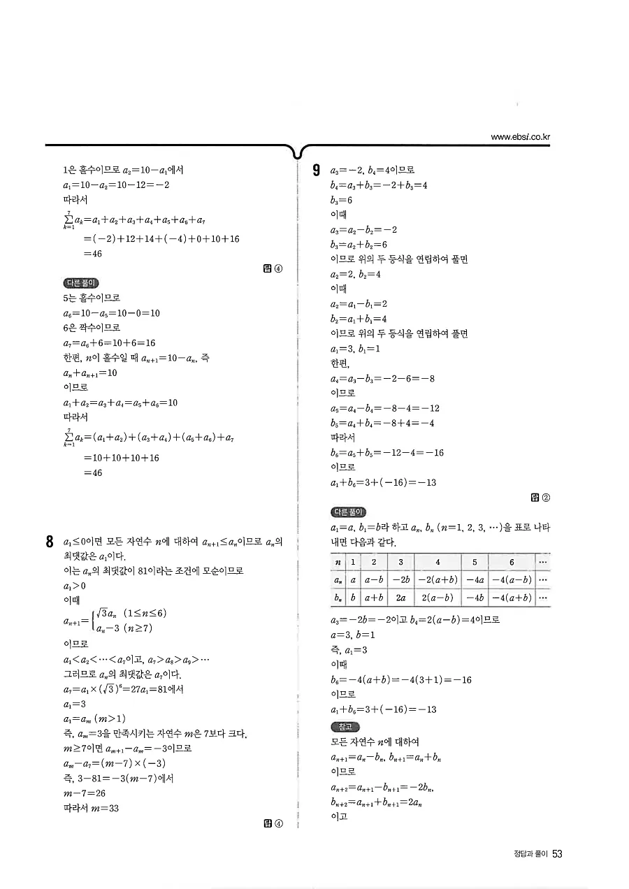 2027 수능특강 수학1 답지 53페이지