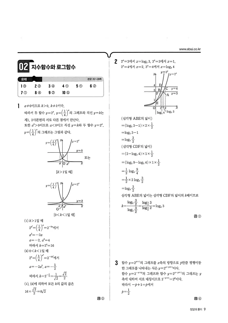 2027 수능특강 수학1 답지 9페이지