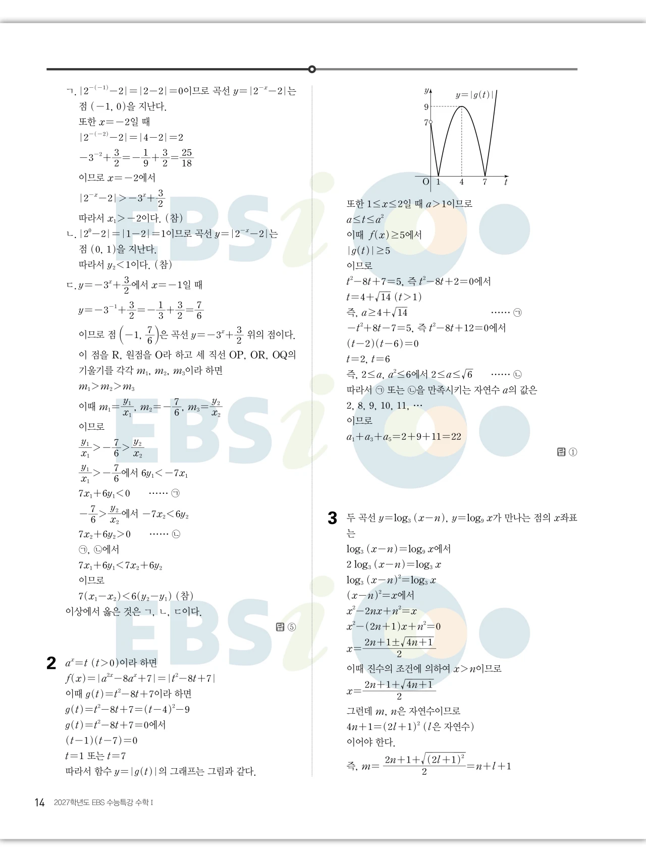 EBS 2027 수능특강 수학1 답지 해설 15페이지