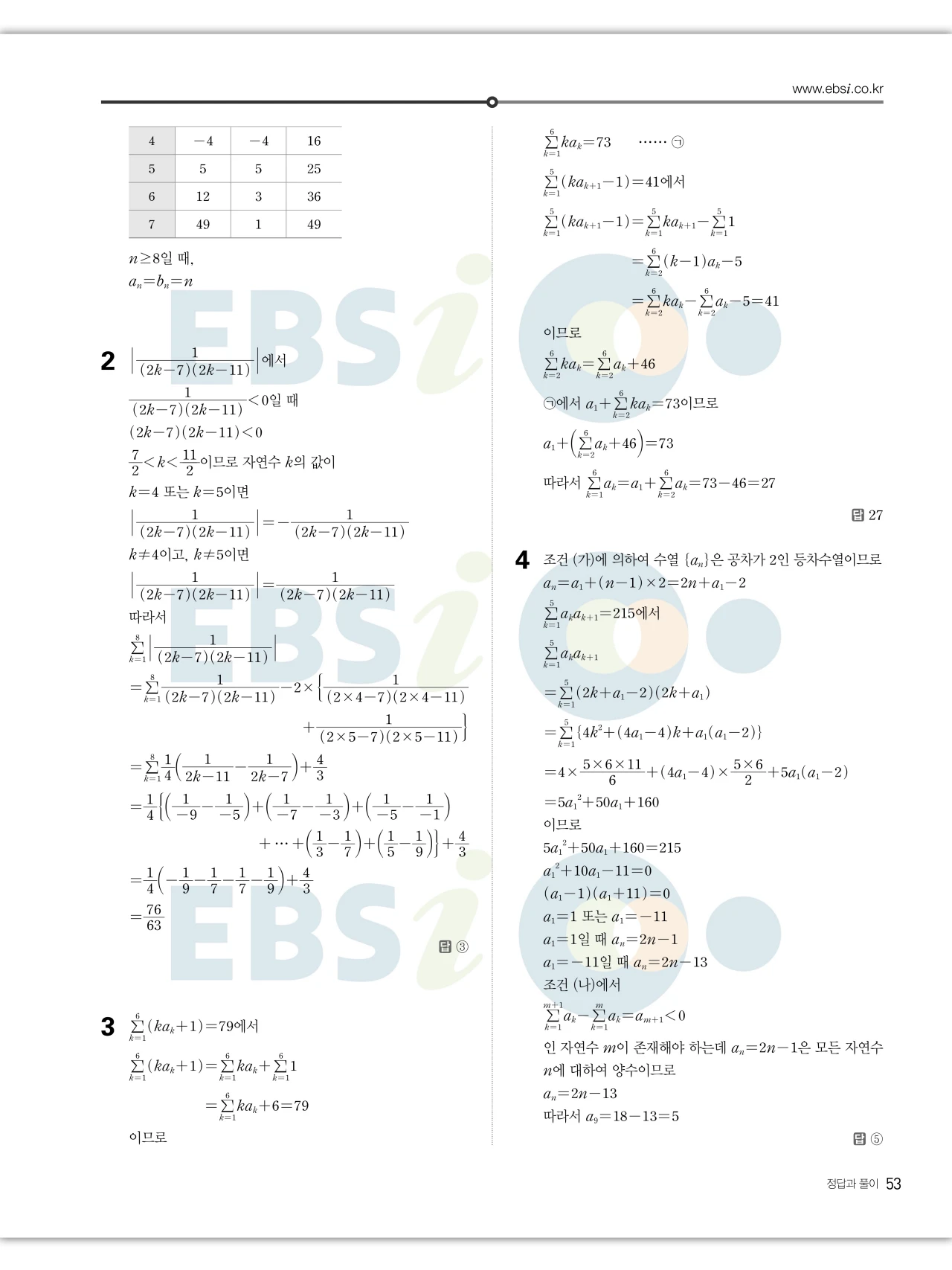 EBS 2027 수능특강 수학1 답지 해설 53페이지