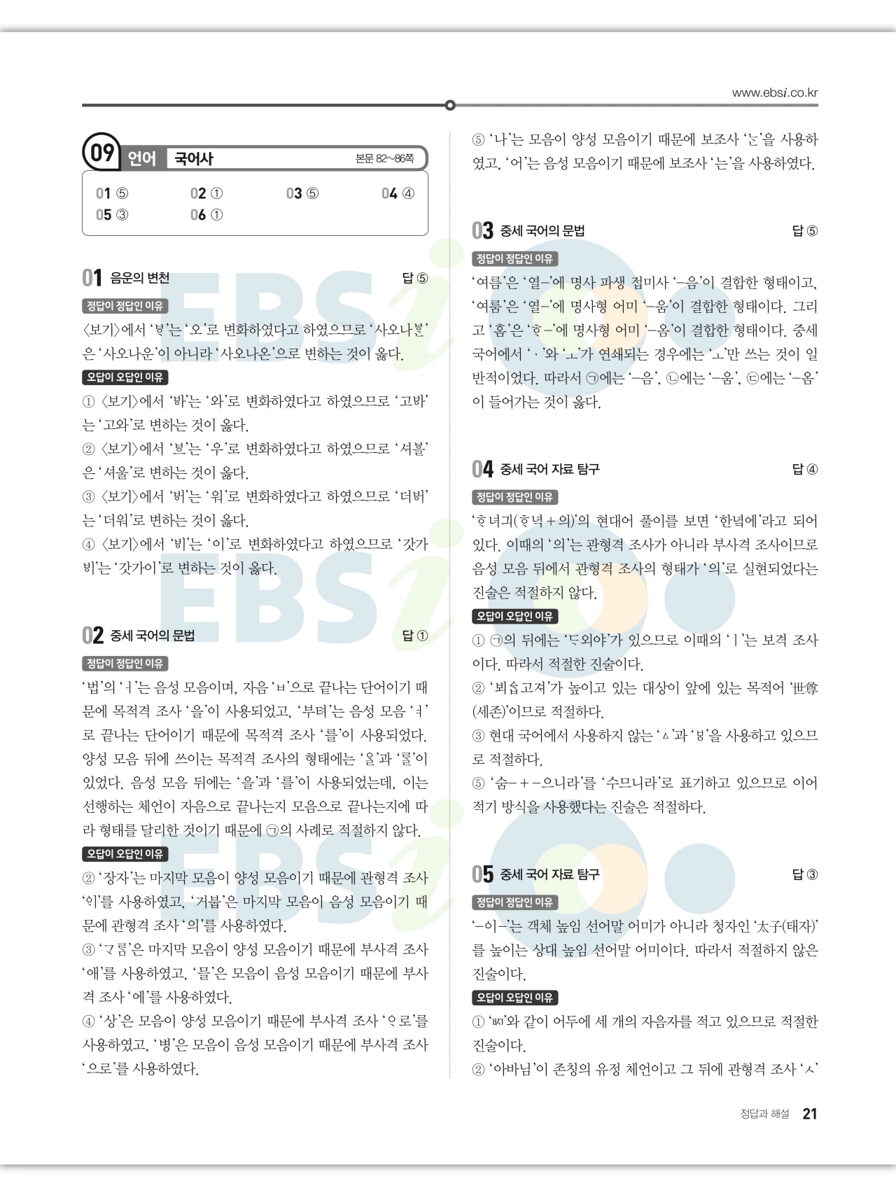 EBS 2027 수능특강 언어와 매체 답지 해설 21페이지