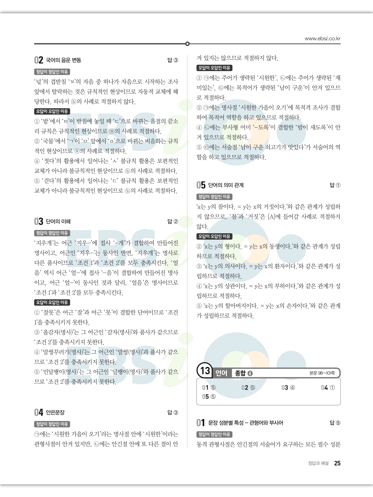 EBS 2027 수능특강 언어와 매체 답지 해설 25페이지