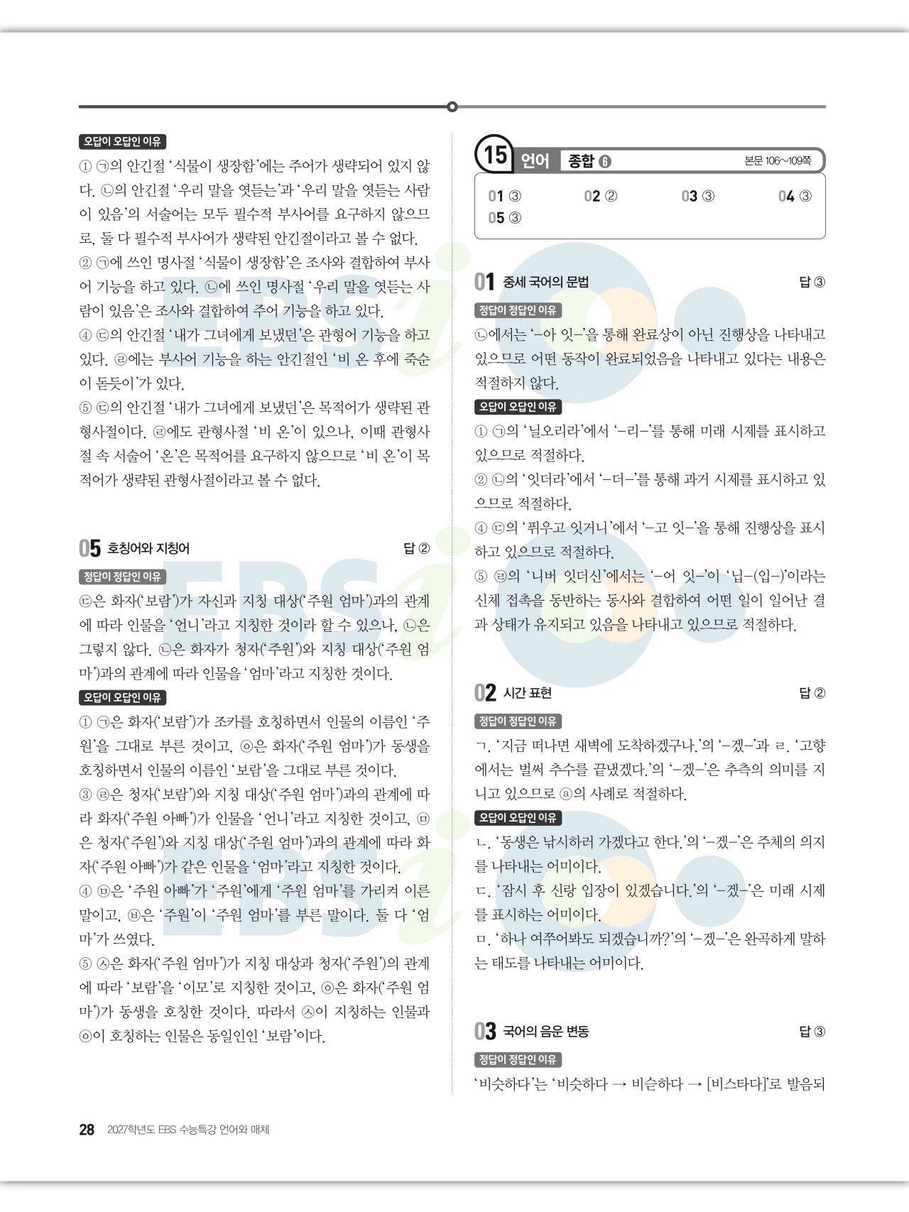 EBS 2027 수능특강 언어와 매체 답지 해설 28페이지