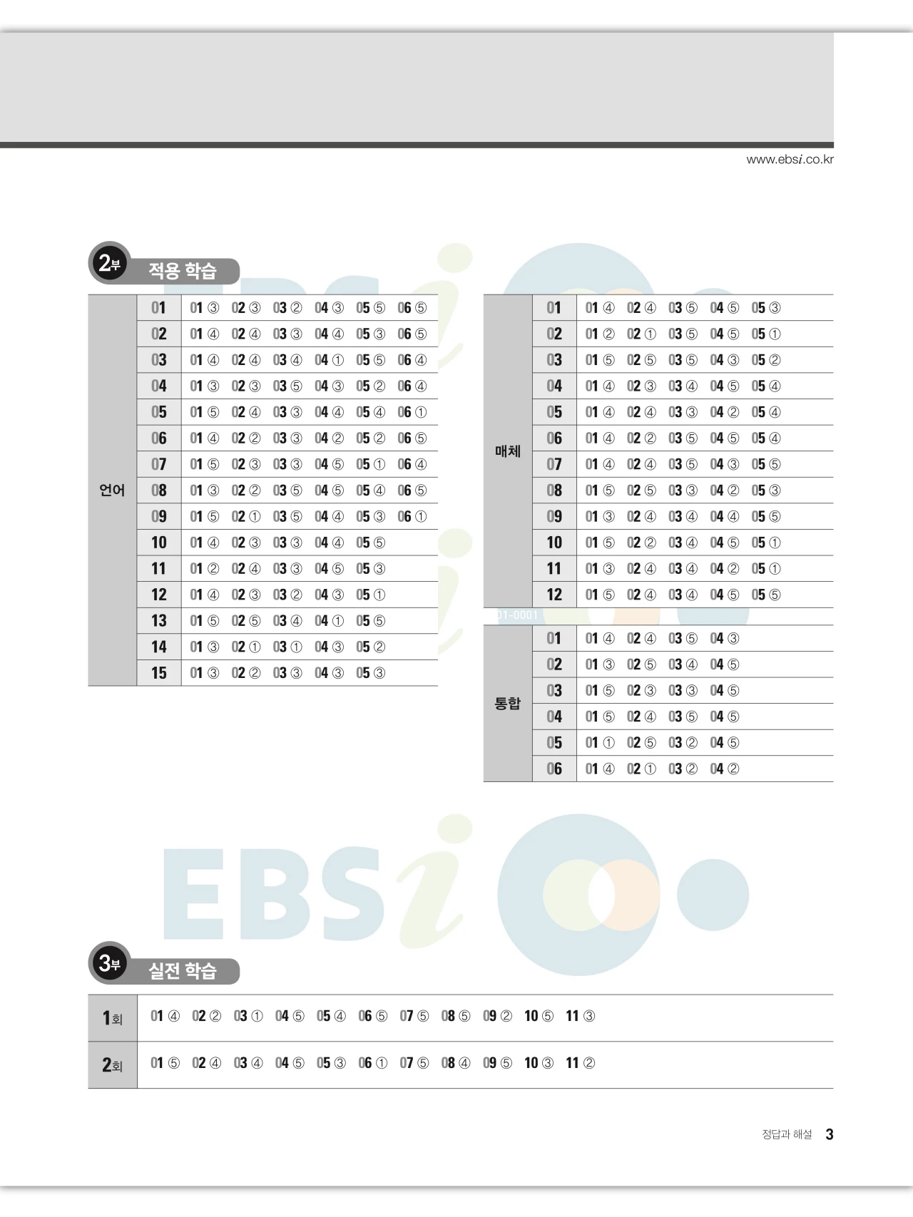 EBS 2027 수능특강 언어와 매체 답지 해설 3페이지