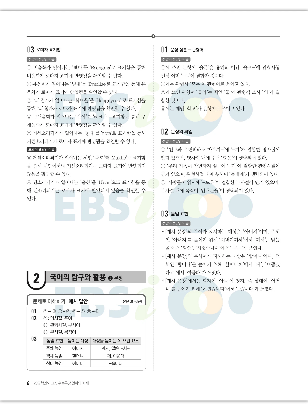 EBS 2027 수능특강 언어와 매체 답지 해설 6페이지