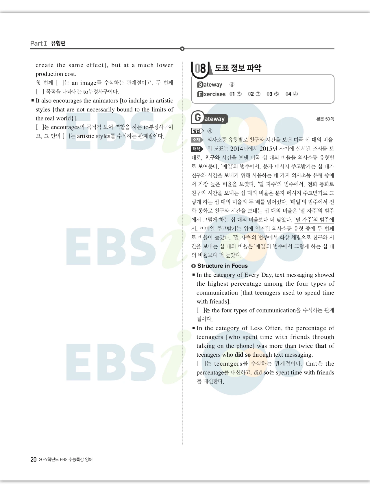 EBS 2027 수능특강 영어 빠른답지 20페이지
