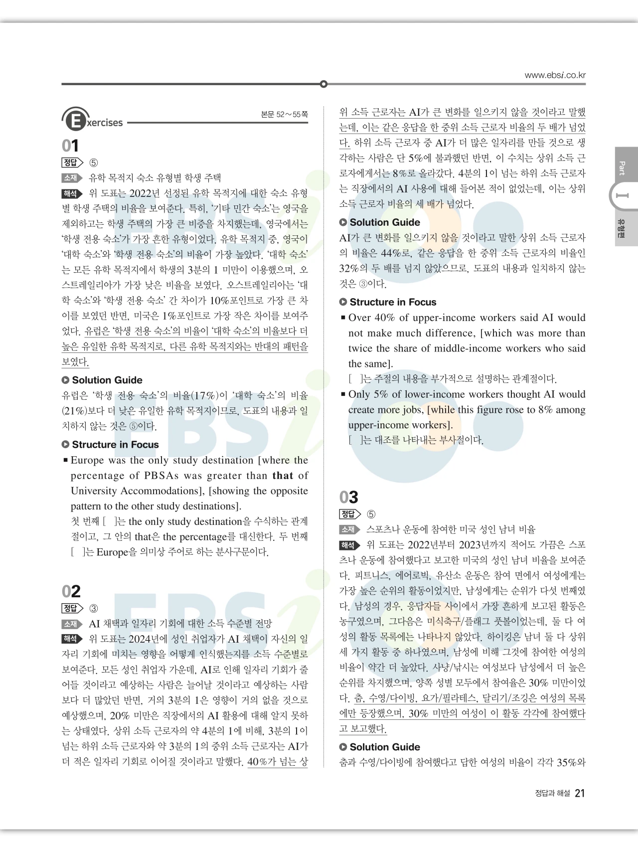 EBS 2027 수능특강 영어 빠른답지 21페이지