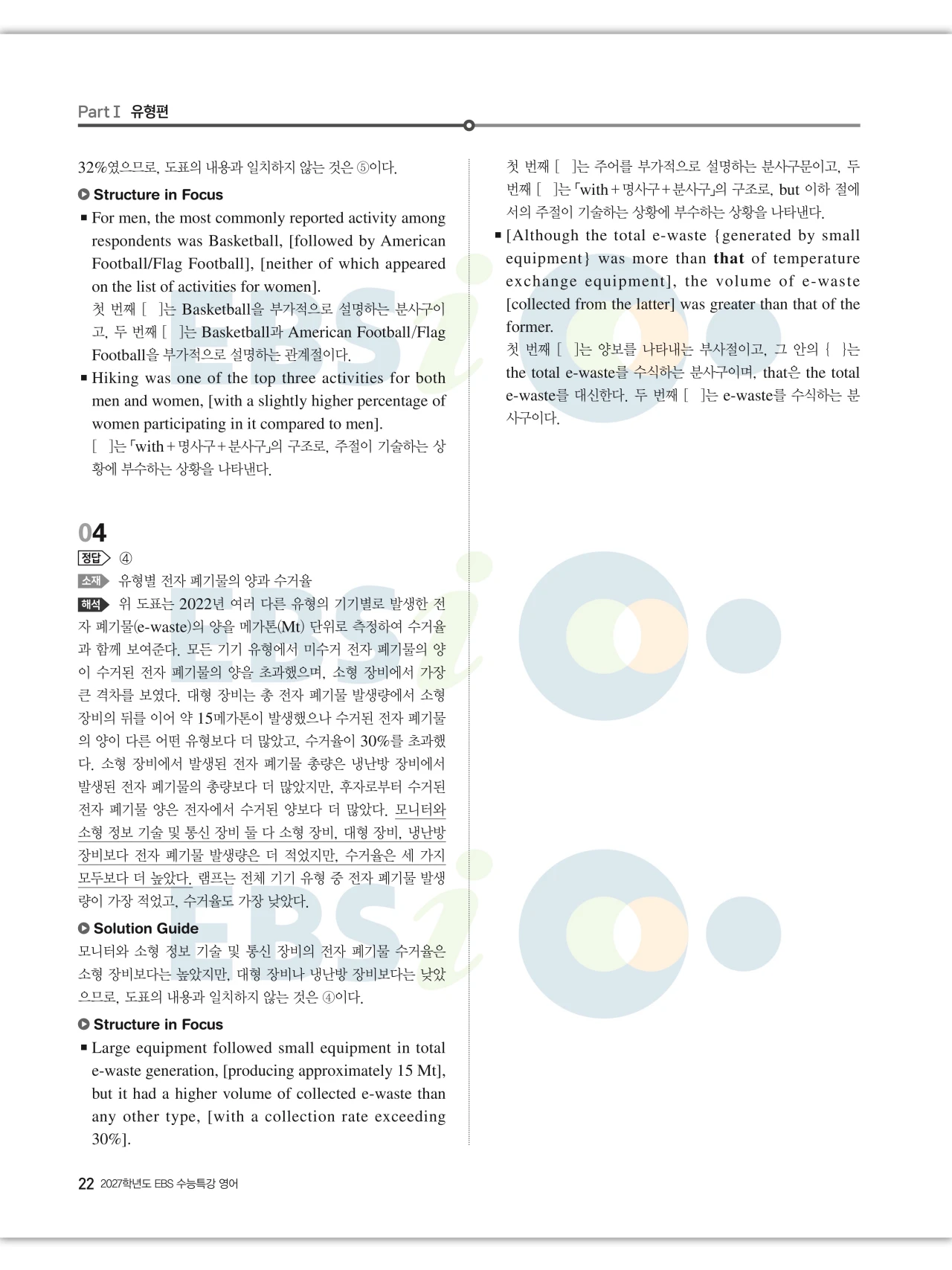 EBS 2027 수능특강 영어 빠른답지 22페이지