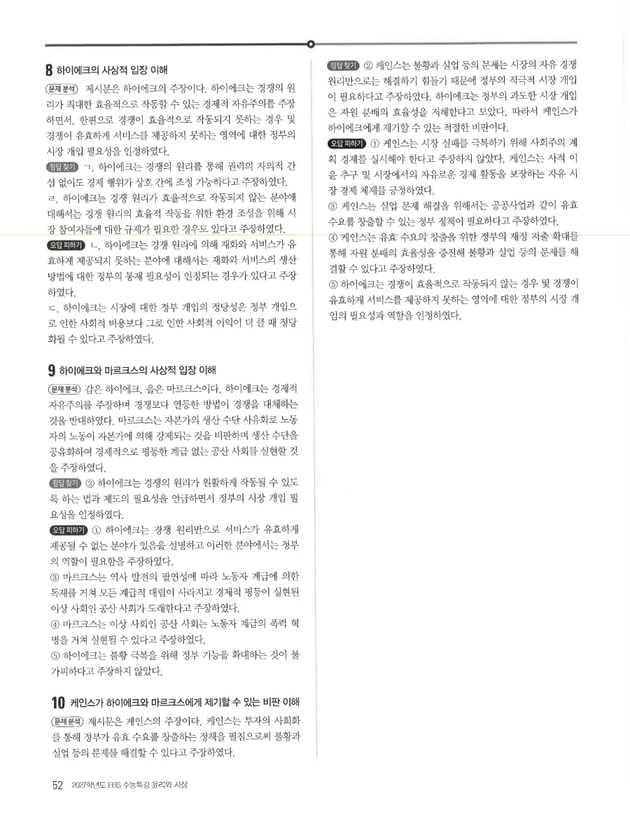 2027 수능특강 윤리와사상 답지 54페이지