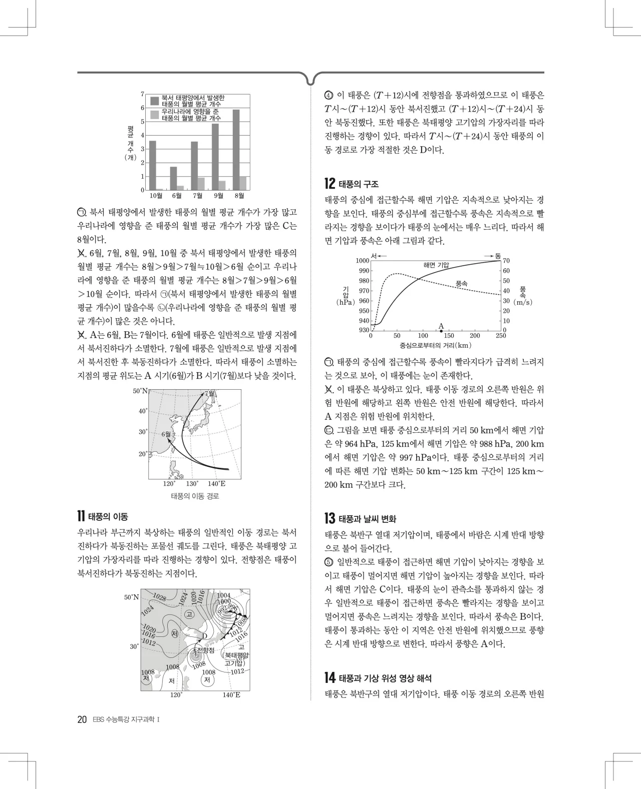2027 수능특강 지구과학1 답지 해설 20페이지
