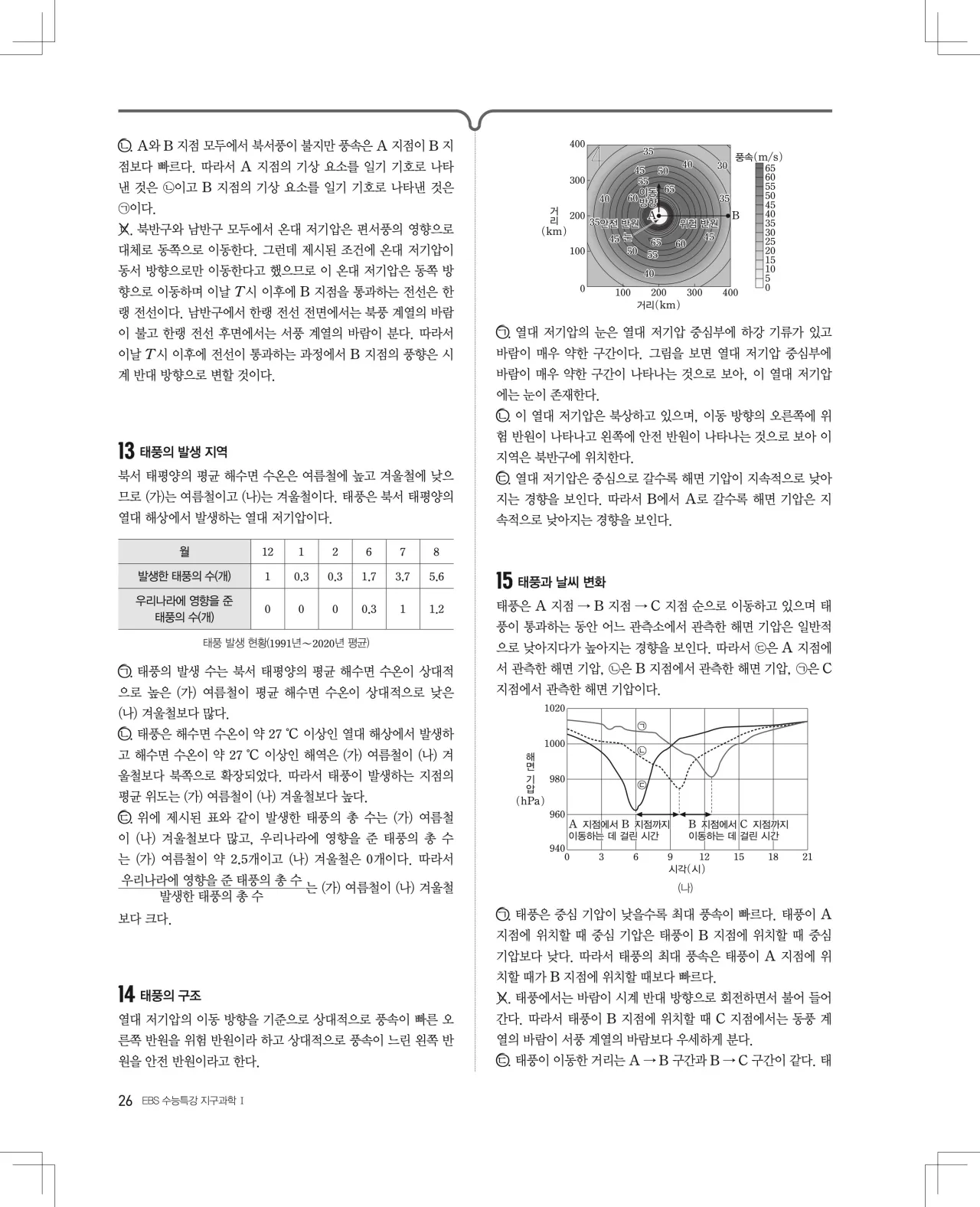 2027 수능특강 지구과학1 답지 해설 26페이지