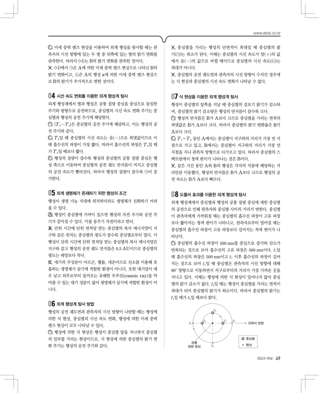2027 수능특강 지구과학1 답지 해설 49페이지