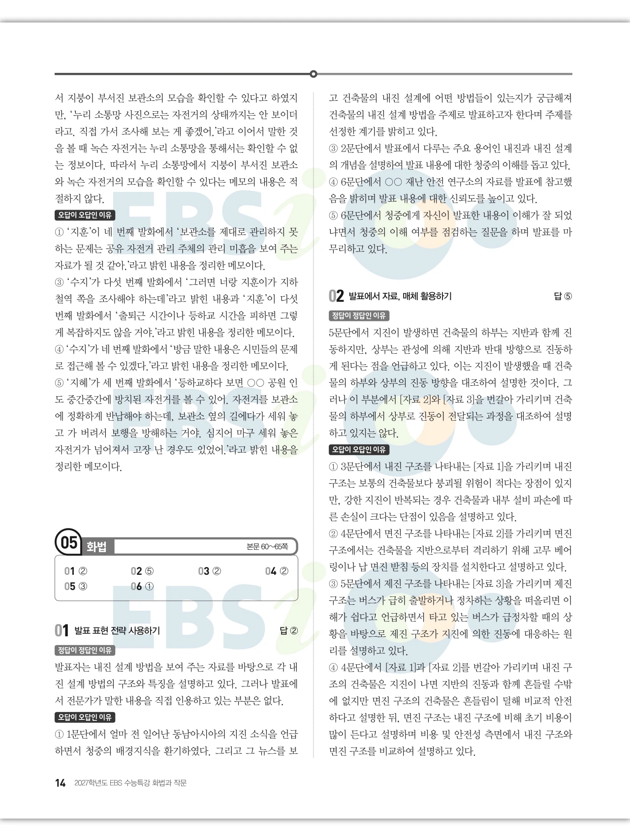 EBS 2027 수능특강 화법과 작문 답지 해설 14페이지