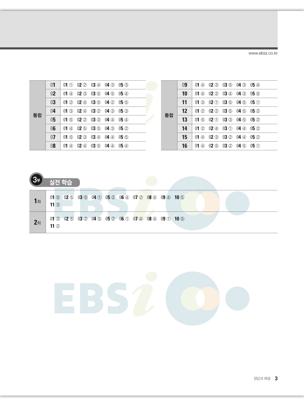 EBS 2027 수능특강 화법과 작문 답지 해설 3페이지