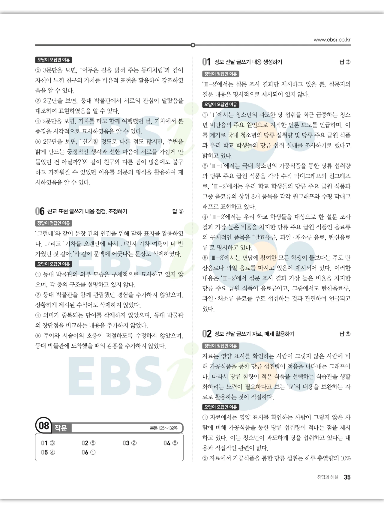 EBS 2027 수능특강 화법과 작문 답지 해설 35페이지