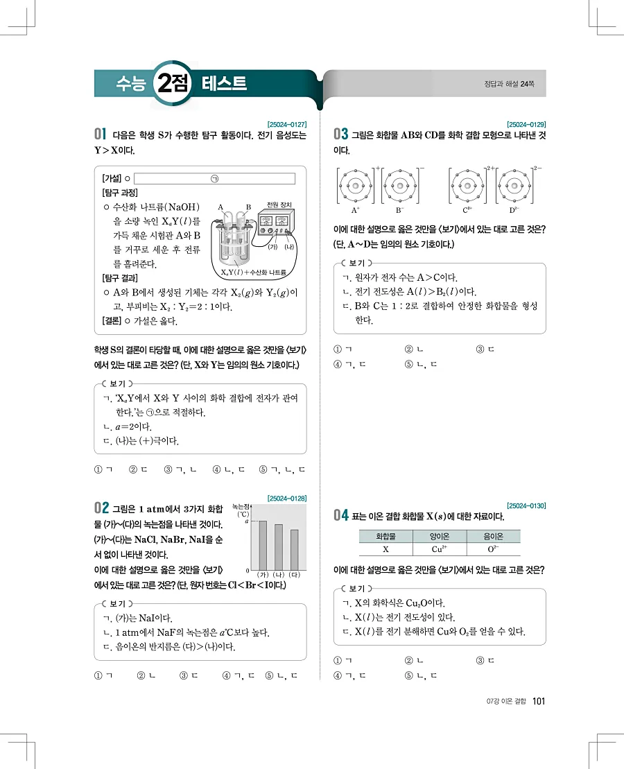 2027 수능특강 화학1 답지 101페이지