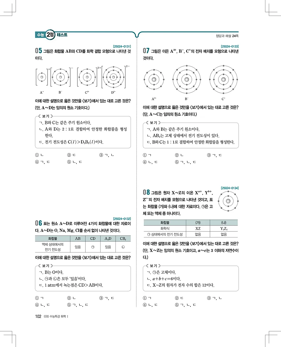 2027 수능특강 화학1 답지 102페이지