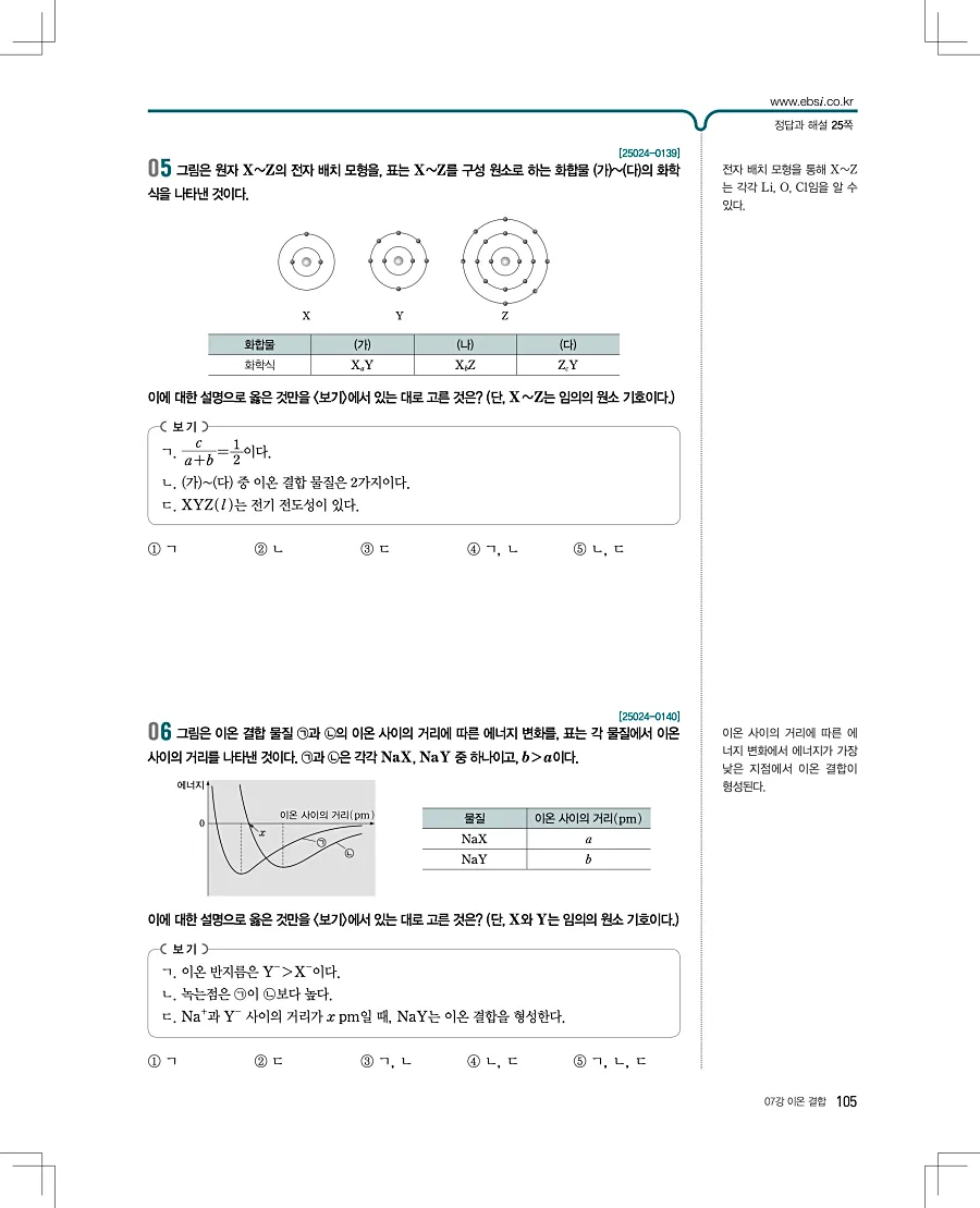 2027 수능특강 화학1 답지 105페이지