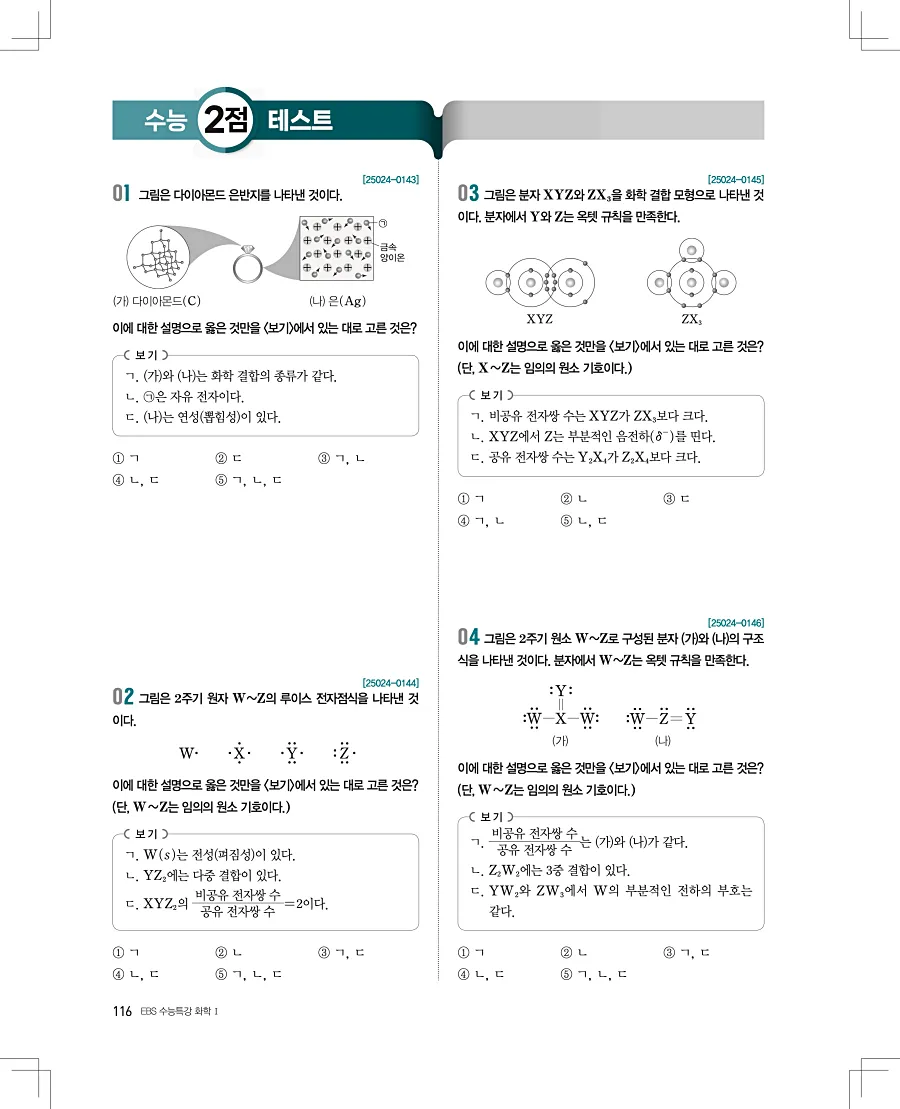 2027 수능특강 화학1 답지 116페이지