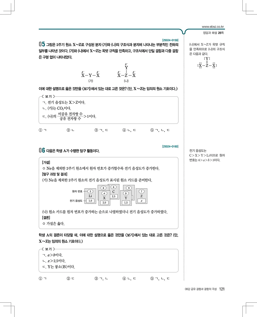 2027 수능특강 화학1 답지 121페이지