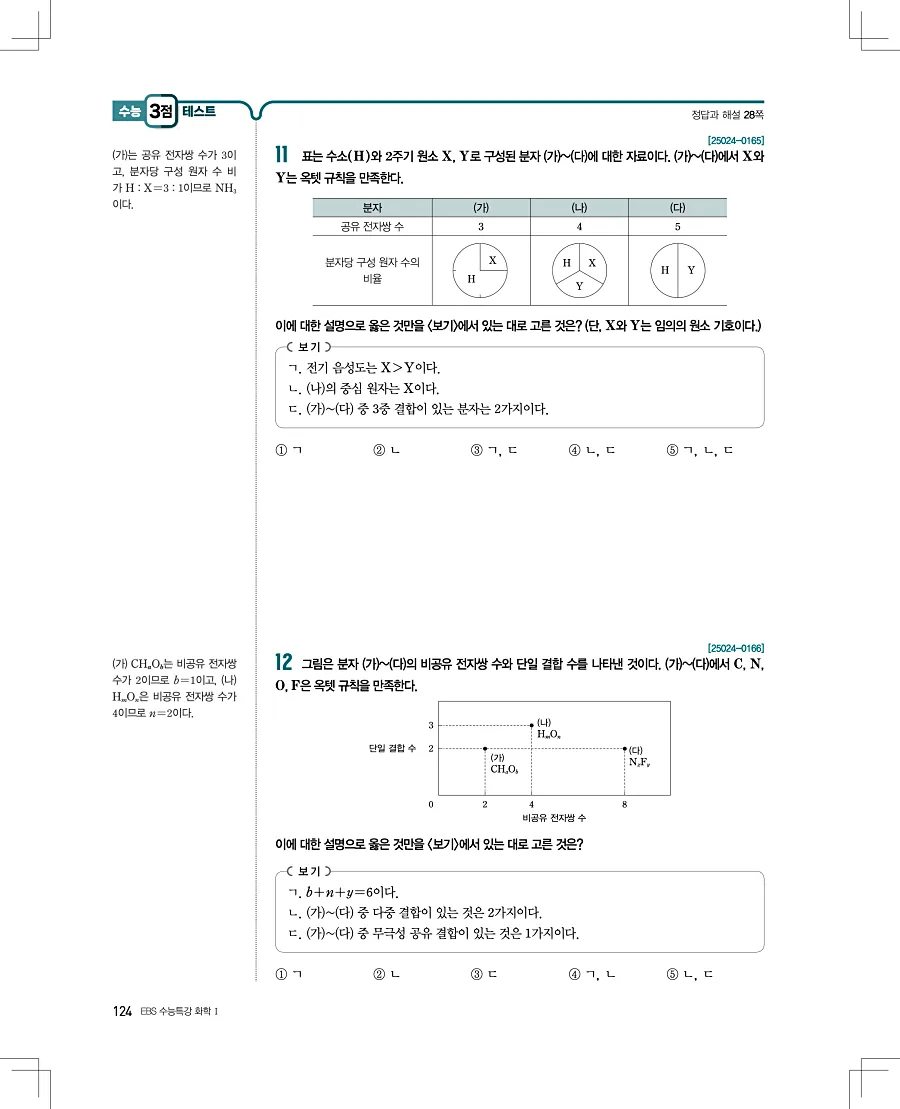 2027 수능특강 화학1 답지 124페이지