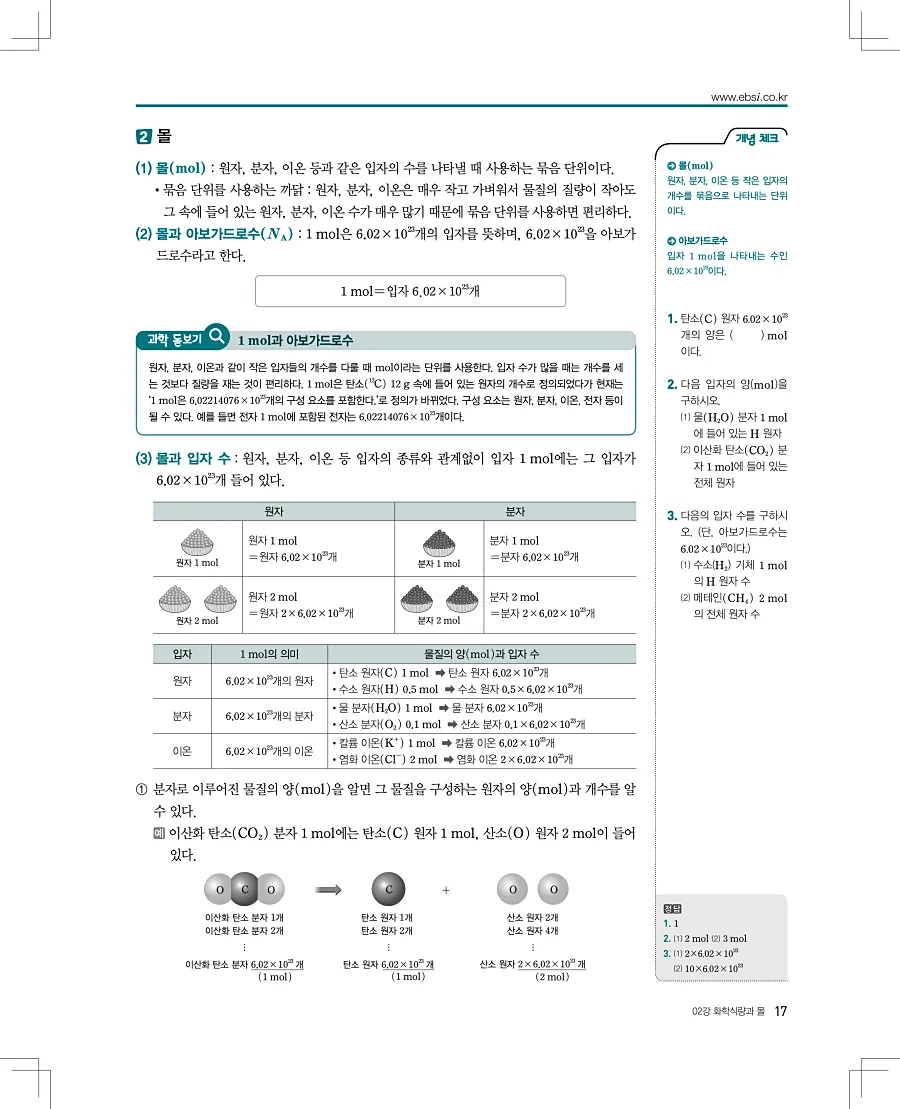2027 수능특강 화학1 답지 17페이지