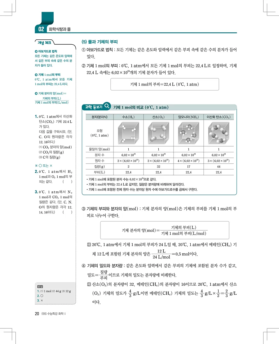 2027 수능특강 화학1 답지 20페이지