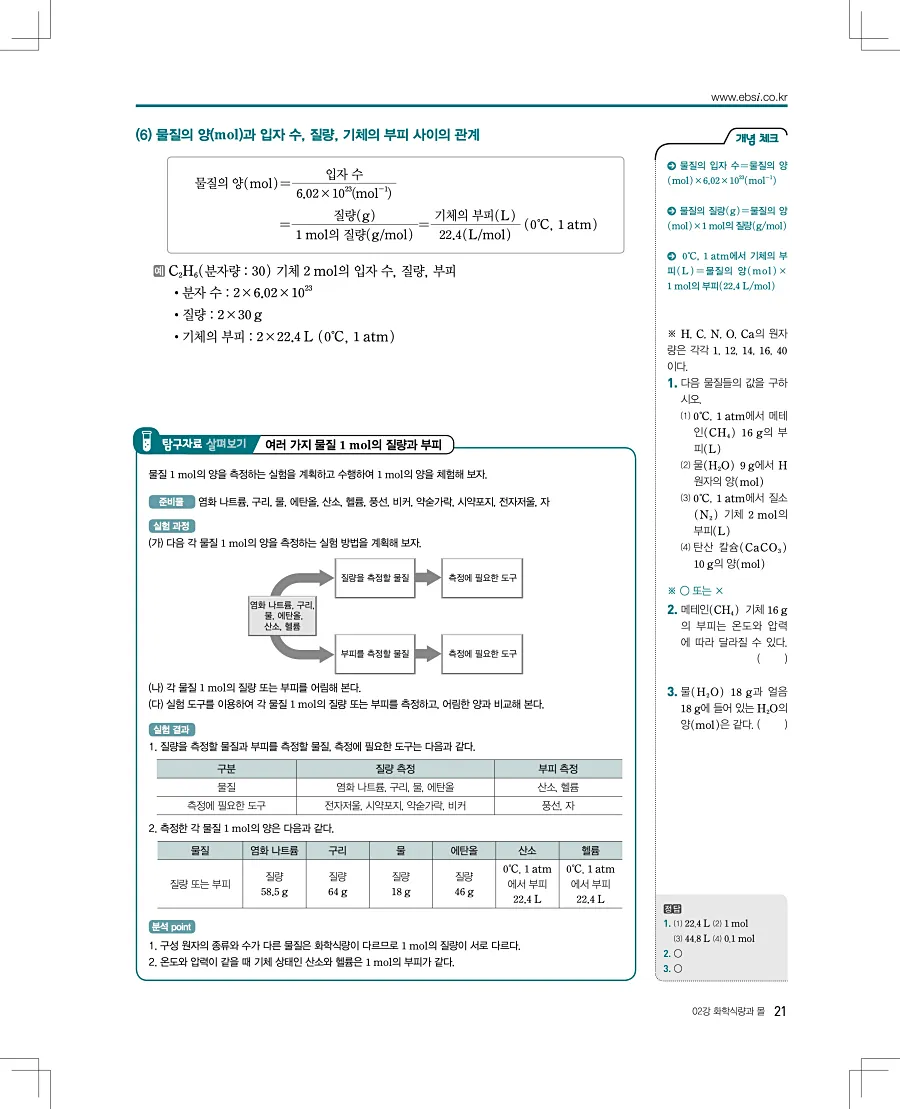 2027 수능특강 화학1 답지 21페이지