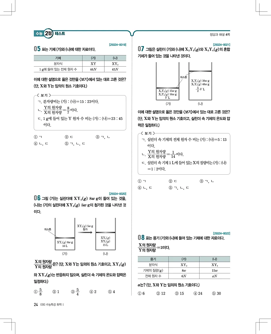 2027 수능특강 화학1 답지 24페이지