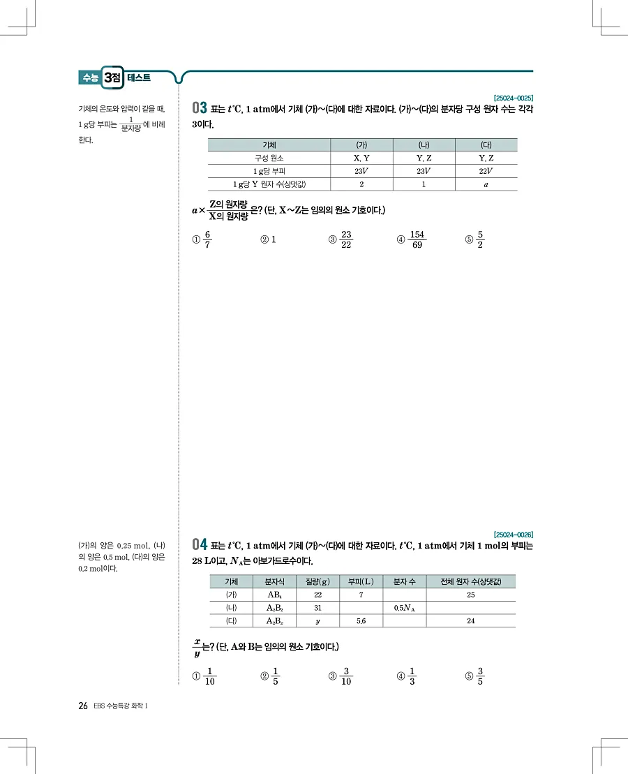 2027 수능특강 화학1 답지 26페이지
