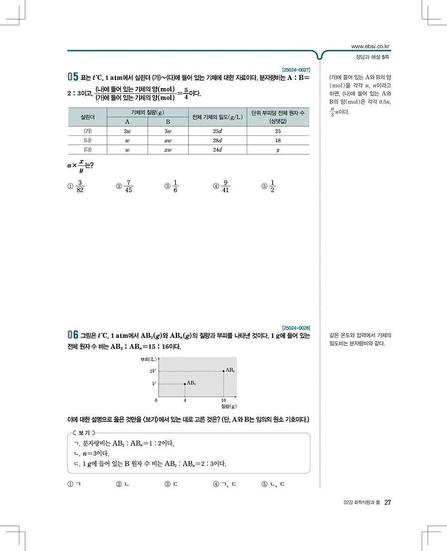 2027 수능특강 화학1 답지 27페이지
