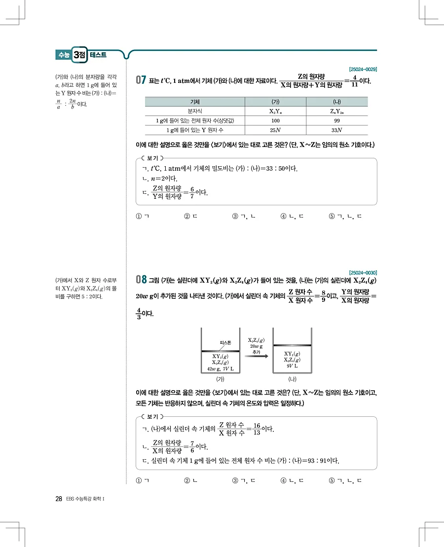 2027 수능특강 화학1 답지 28페이지