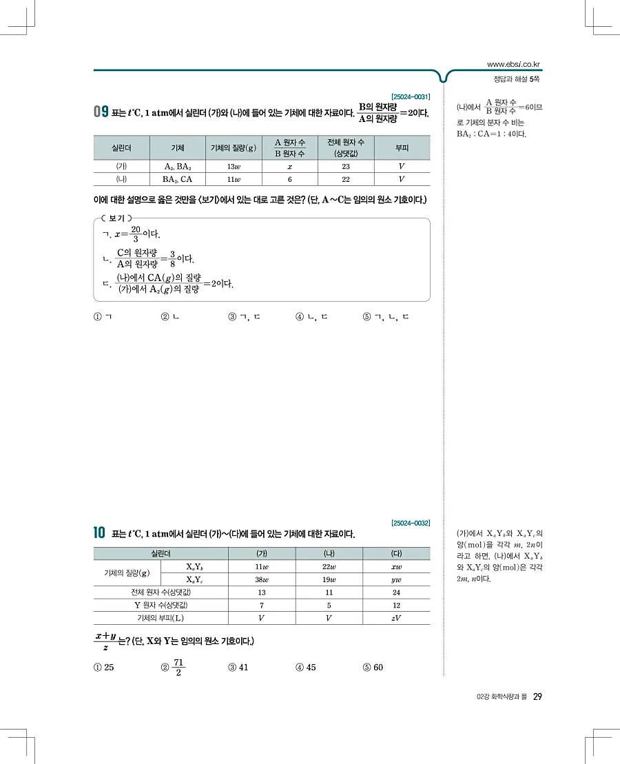 2027 수능특강 화학1 답지 29페이지