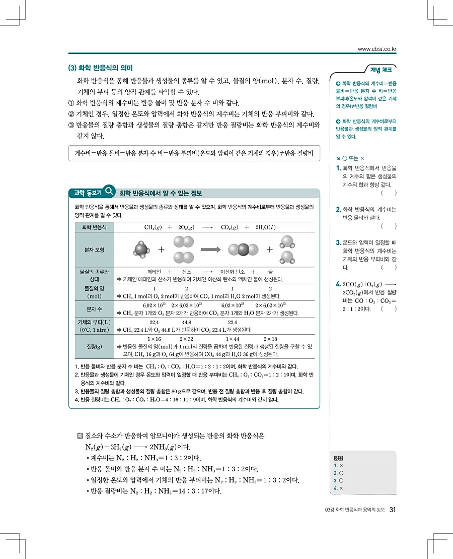 2027 수능특강 화학1 답지 31페이지