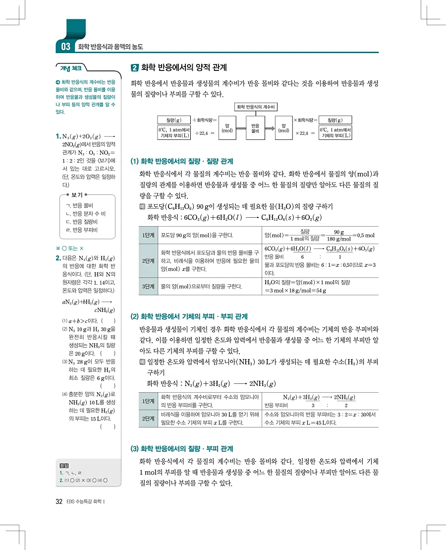 2027 수능특강 화학1 답지 32페이지